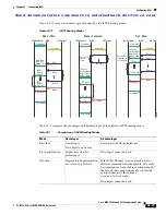 Preview for 1037 page of HP 9124 - Cisco MDS Fabric Switch Configuration Manual