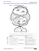 Preview for 1121 page of HP 9124 - Cisco MDS Fabric Switch Configuration Manual