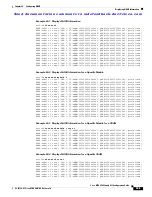 Preview for 1211 page of HP 9124 - Cisco MDS Fabric Switch Configuration Manual