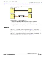 Preview for 1231 page of HP 9124 - Cisco MDS Fabric Switch Configuration Manual