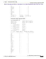 Preview for 1265 page of HP 9124 - Cisco MDS Fabric Switch Configuration Manual