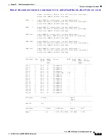 Preview for 1349 page of HP 9124 - Cisco MDS Fabric Switch Configuration Manual