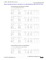 Preview for 1385 page of HP 9124 - Cisco MDS Fabric Switch Configuration Manual