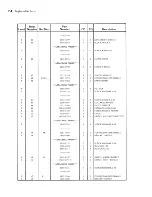 Предварительный просмотр 72 страницы HP 9130K Service Manual