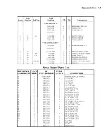 Предварительный просмотр 73 страницы HP 9130K Service Manual