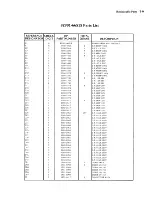 Предварительный просмотр 77 страницы HP 9130K Service Manual