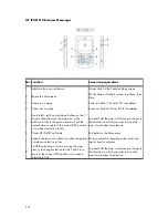 Preview for 14 page of HP 914c - iPAQ Business Messenger Smartphone Navigation Manual