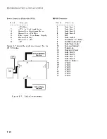 Предварительный просмотр 67 страницы HP 9153A Service Manual