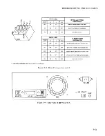 Предварительный просмотр 68 страницы HP 9153A Service Manual