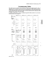 Preview for 47 page of HP 9800 SERIES Handbook