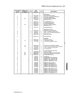 Preview for 83 page of HP 9800 SERIES Handbook