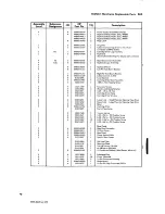 Preview for 85 page of HP 9800 SERIES Handbook