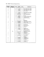 Preview for 86 page of HP 9800 SERIES Handbook