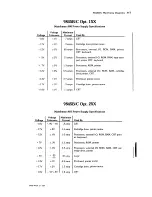 Предварительный просмотр 103 страницы HP 9800 SERIES Handbook