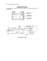 Предварительный просмотр 108 страницы HP 9800 SERIES Handbook