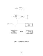 Preview for 5 page of HP 9825A Operating Note And Program Listings