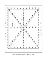 Preview for 15 page of HP 9825A Operating Note And Program Listings