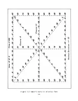 Preview for 16 page of HP 9825A Operating Note And Program Listings