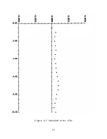 Preview for 25 page of HP 9825A Operating Note And Program Listings