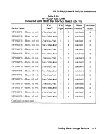 Preview for 307 page of HP 98265A Installation Instruction