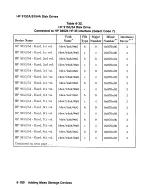 Preview for 326 page of HP 98265A Installation Instruction