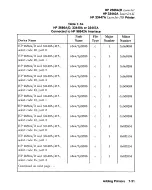 Preview for 379 page of HP 98265A Installation Instruction