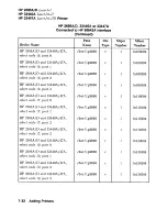 Preview for 380 page of HP 98265A Installation Instruction