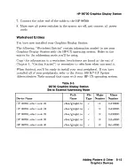 Preview for 409 page of HP 98265A Installation Instruction