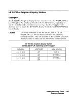 Preview for 415 page of HP 98265A Installation Instruction