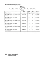 Preview for 418 page of HP 98265A Installation Instruction