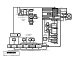 Preview for 3 page of HP 9830 Schematic