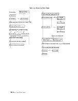 Preview for 80 page of HP 98568A Service Information Manual
