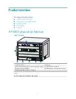 Preview for 7 page of HP A-F5000 Installation Manual