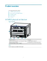 Предварительный просмотр 7 страницы HP A-F5000 Installation Manual