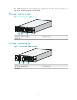 Preview for 10 page of HP A-F5000 Installation Manual