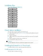 Preview for 21 page of HP A-F5000 Installation Manual