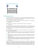 Preview for 33 page of HP a-msr Configuration Manual