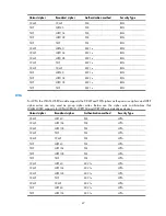 Preview for 51 page of HP a-msr Configuration Manual