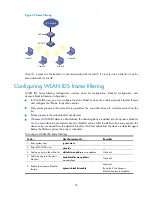 Preview for 57 page of HP a-msr Configuration Manual