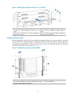 Preview for 16 page of HP A10500 Series Installation Manual