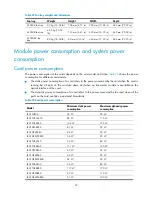 Preview for 62 page of HP A10500 Series Installation Manual