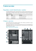 Preview for 4 page of HP A10500 Series Manual