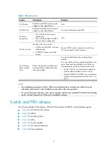 Preview for 5 page of HP A10500 Series Manual