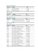 Preview for 6 page of HP A10500 Series Manual
