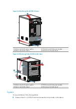 Предварительный просмотр 12 страницы HP A10500 Series Manual