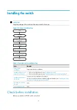 Preview for 14 page of HP A10500 Series Manual