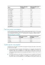 Preview for 64 page of HP A10500 Series Manual