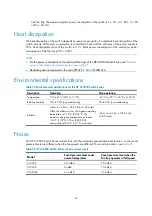 Preview for 65 page of HP A10500 Series Manual