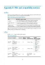 Preview for 66 page of HP A10500 Series Manual