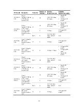 Preview for 67 page of HP A10500 Series Manual